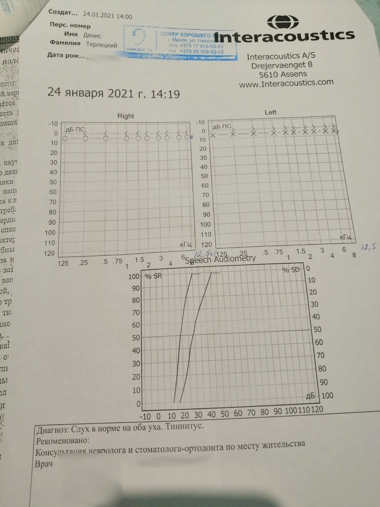 Audiogram 24.01.2021